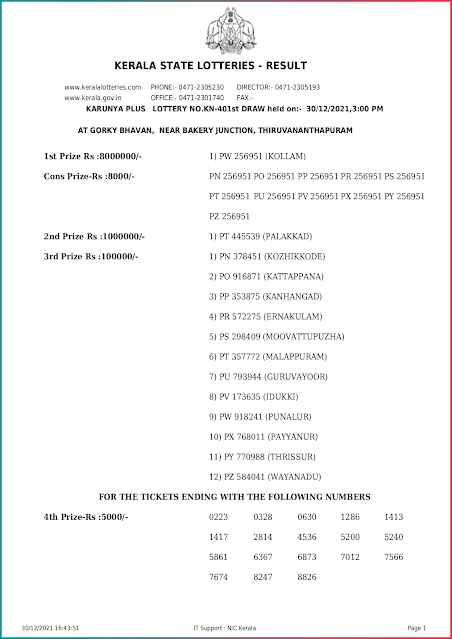 karunya-plus-kerala-lottery-result-kn-401-today-30-12-2021-keralalottery.info_page-0001