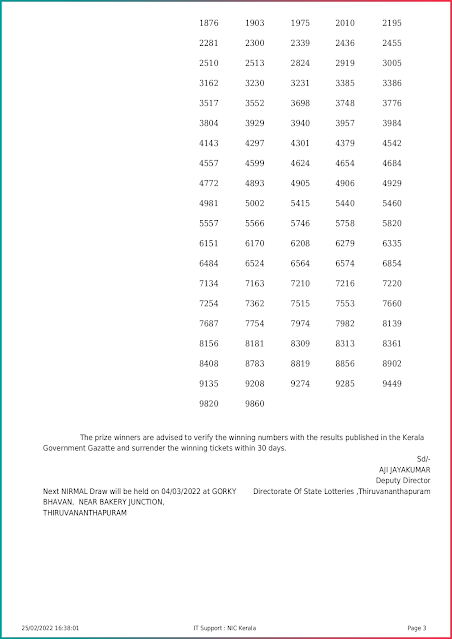 nirmal-kerala-lottery-result-nr-265-today-25-02-2022-keralalottery.info_page-0003 nirmal-kerala-lottery-result-nr-265-today-25-02-2022-keralalottery.info_page-0003