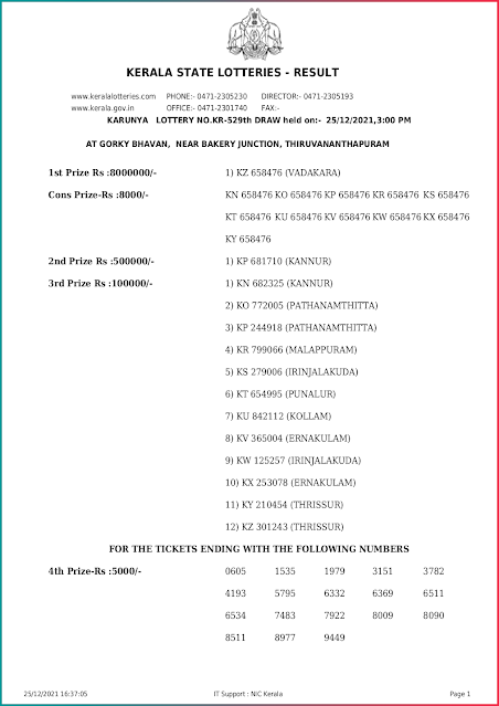 karunya-kerala-lottery-result-kr-529-today-25-12-2021-keralalottery.info_page-0001