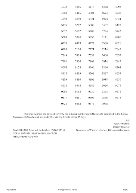 karunya-kerala-lottery-result-kr-518-today-09-10-2021_page-0003