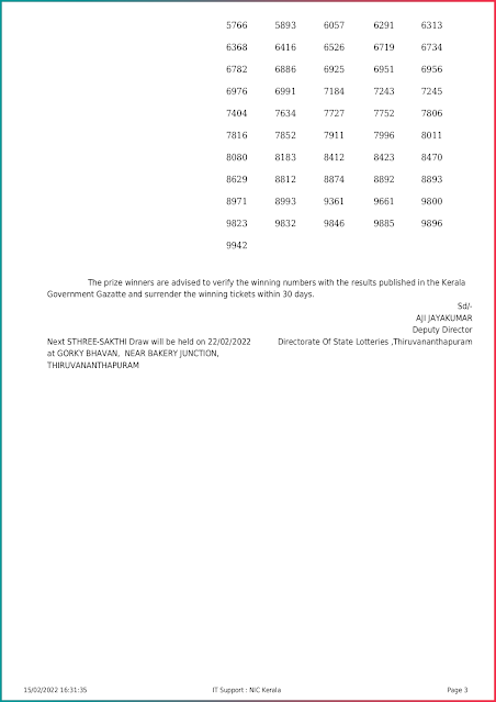 sthree-sakthi-kerala-lottery-result-ss-300-today-15-02-2022-keralalottery.info_page-0003