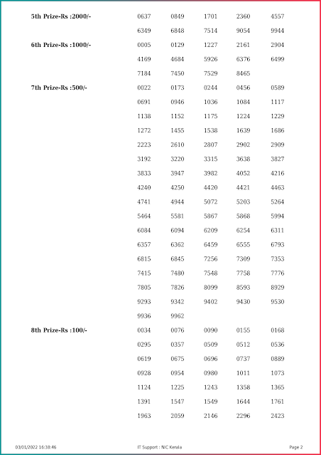 win-win-kerala-lottery-result-w-649-today-03-01-2022-keralalottery.info_page-0002 win-win-kerala-lottery-result-w-649-today-03-01-2022-keralalottery.info_page-0002