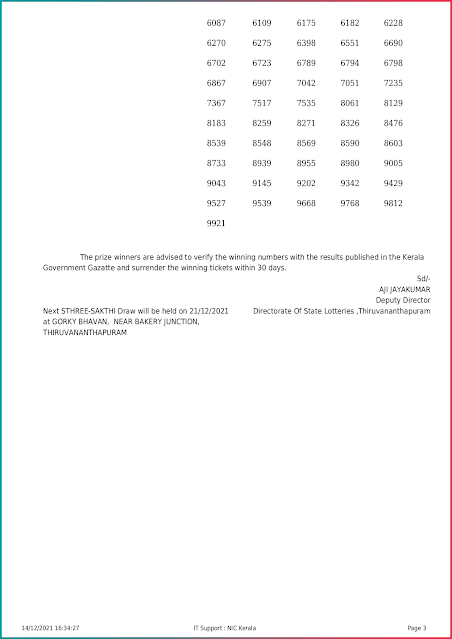 sthree-sakthi-kerala-lottery-result-ss-291-today-14-12-2021-keralalottery.info_page-0003
