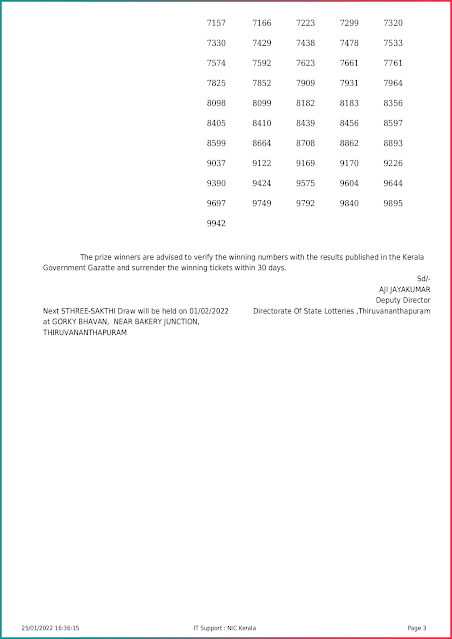 sthree-sakthi-kerala-lottery-result-ss-297-today-25-01-2022-keralalottery.info_page-0003