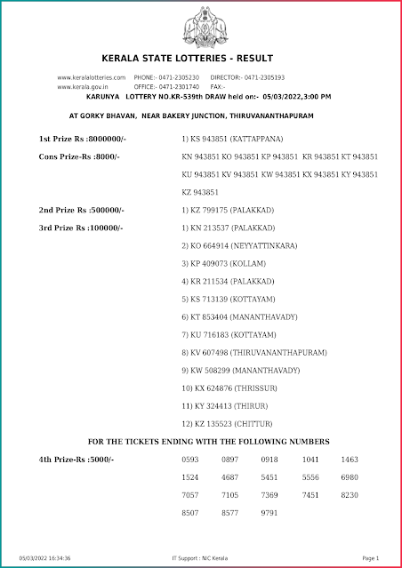 kr-539-live-karunya-lottery-result-today-kerala-lotteries-results-05-03-2022-keralalottery.info_page-0001