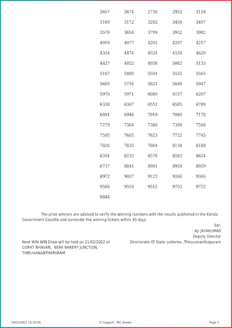 win-win-kerala-lottery-result-w-655-today-14-02-2022-keralalottery.info_page-0003