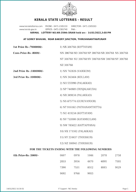 nirmal-kerala-lottery-result-nr-259-today-14-01-2022-keralalottery.info_page-0001