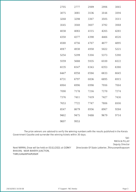 kerala-lottery-result-29-10-2021-nirmal-nr-248-today-live-keralalottery.info_page-0003