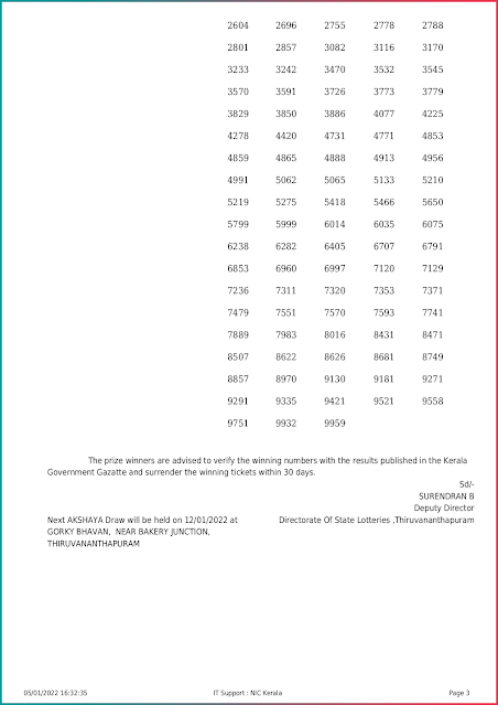 akshaya-kerala-lottery-result-ak-531-today-05-01-2022-keralalottery.info_page-0003