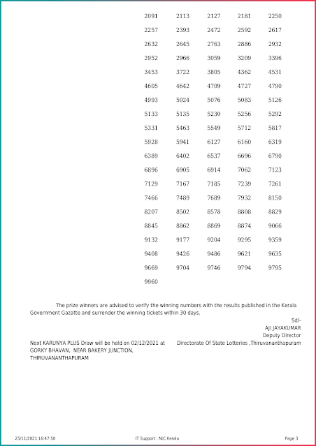 karunya-plus-kerala-lottery-result-kn-396-today-25-11-2021-keralalottery.info_page-0003