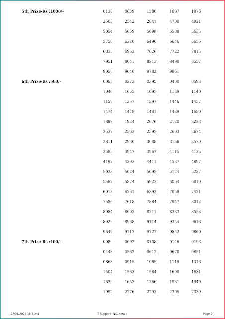 karunya-plus-kerala-lottery-result-kn-405-today-27-01-2022-keralalottery.info_page-0002