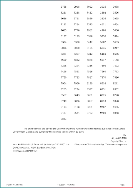 karunya-plus-kerala-lottery-result-kn-395-today-18-11-2021-keralalottery.info_page-0003