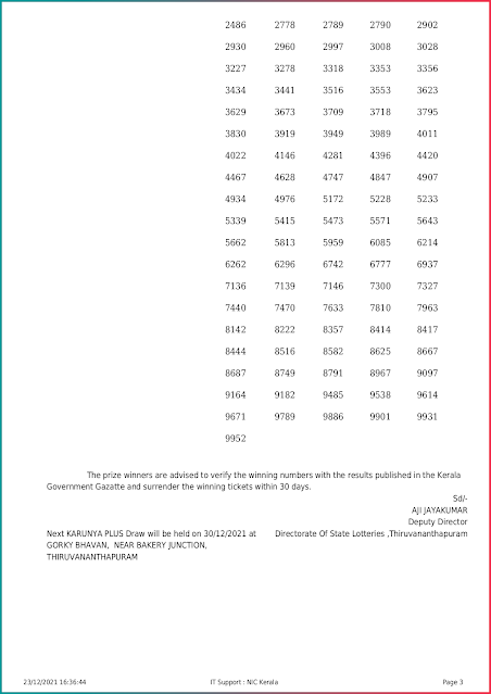 karunya-plus-kerala-lottery-result-kn-400-today-23-12-2021-keralalottery.info_page-0003