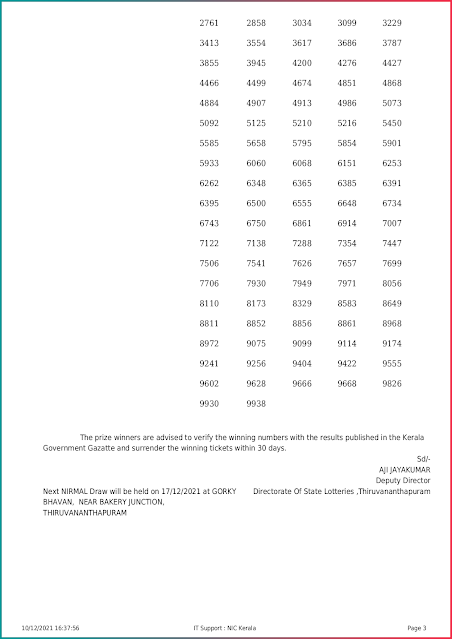 nirmal-kerala-lottery-result-nr-254-today-10-12-2021-keralalottery.info_page-0003