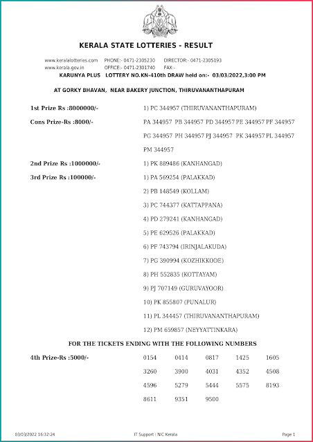 karunya-plus-kerala-lottery-result-kn-410-today-03-03-2022-keralalottery.info_page-0001
