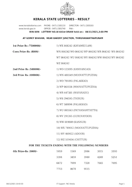 win-win-kerala-lottery-result-w-641-today-08-11-2021_page-0001