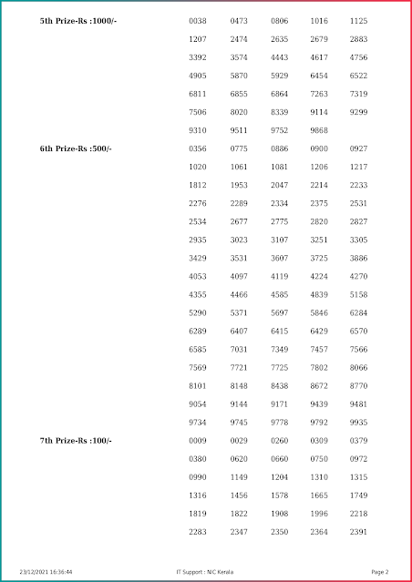 karunya-plus-kerala-lottery-result-kn-400-today-23-12-2021-keralalottery.info_page-0002