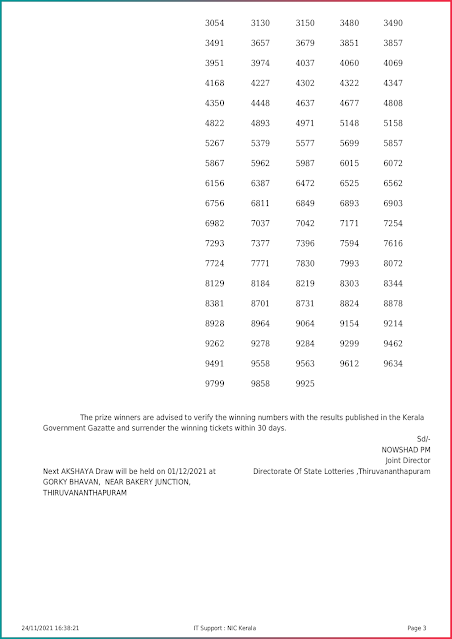 akshaya-kerala-lottery-result-ak-525-today-24-11-2021-keralalottery.info_page-0003