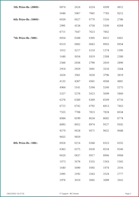 win-win-kerala-lottery-result-w-652-today-24-01-2022-keralalottery.info_page-0002