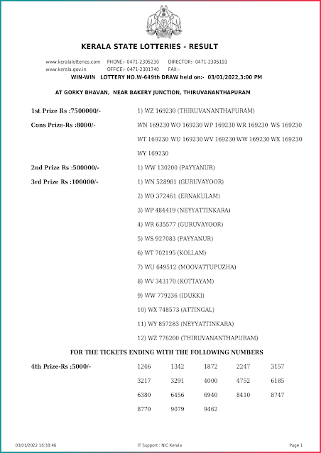 win-win-kerala-lottery-result-w-649-today-03-01-2022-keralalottery.info_page-0001 win-win-kerala-lottery-result-w-649-today-03-01-2022-keralalottery.info_page-0001