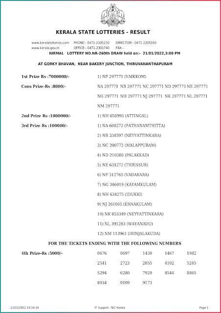 nirmal-kerala-lottery-result-nr-260-today-21-01-2022-keralalottery.info_page-0001