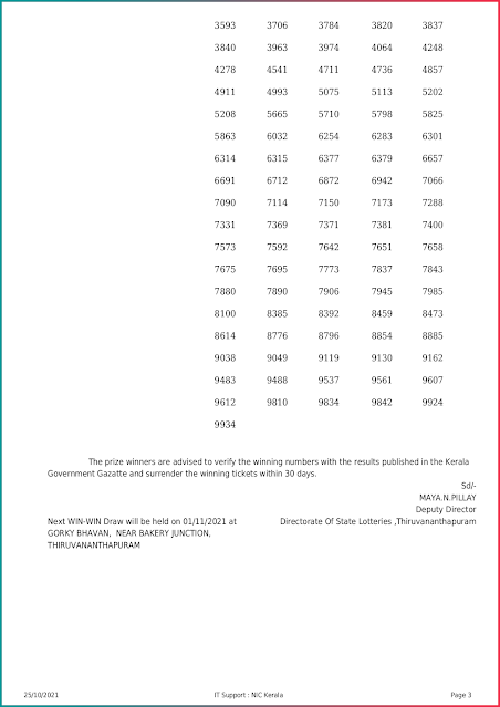 win-win-kerala-lottery-result-w-639-today-25-10-2021-keralalottery.info_page-0003