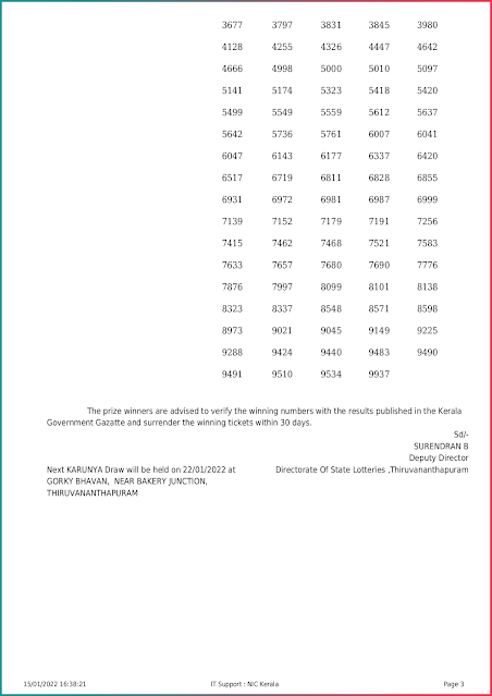 karunya-kerala-lottery-result-kr-532-today-15-01-2022-keralalottery.info_page-0003