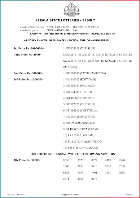 karunya-kerala-lottery-result-kr-534-today-29-01-2022-keralalottery.info_page-0001