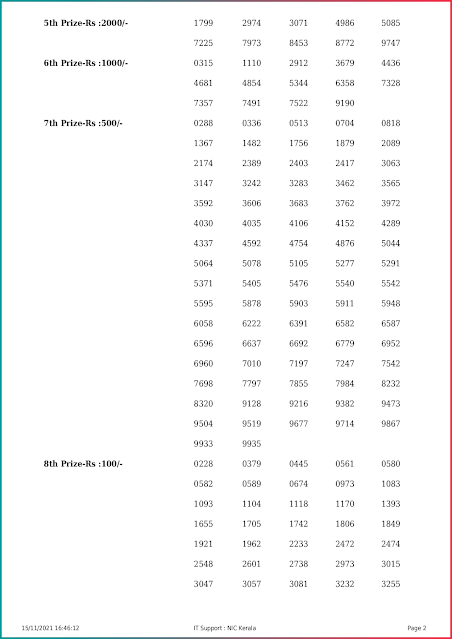 win-win-kerala-lottery-result-w-642-today-15-11-2021-keralalottery.info_page-0002