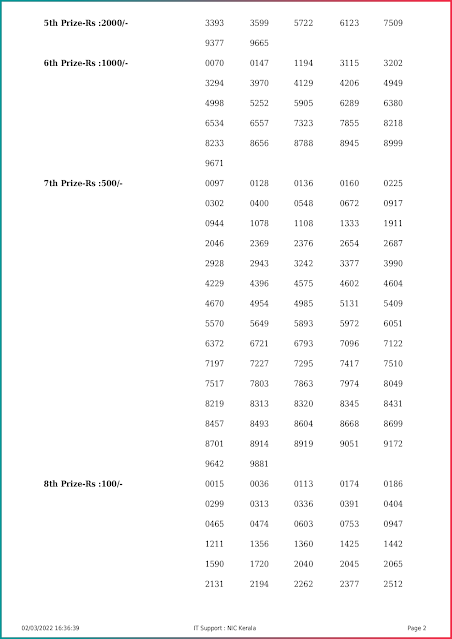 ak-538-live-akshaya-lottery-result-today-kerala-lotteries-results-02-03-2022-keralalottery.info_page-0002