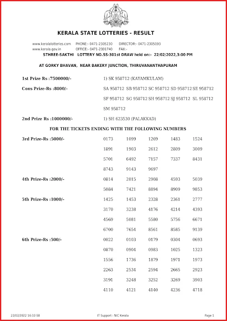 kerala-lottery-results-today-22022022-sthree-sakthi-ss-301-result-keralalottery.info_page-0001