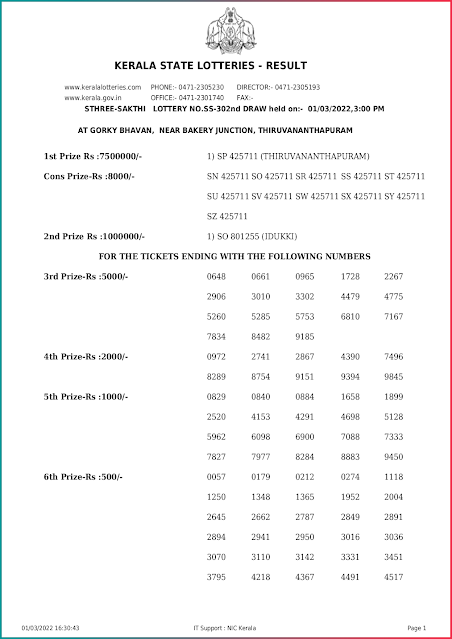 ss-302-live-sthree-sakthi-lottery-result-today-kerala-lotteries-results-01-03-2022-keralalottery.info_page-0001