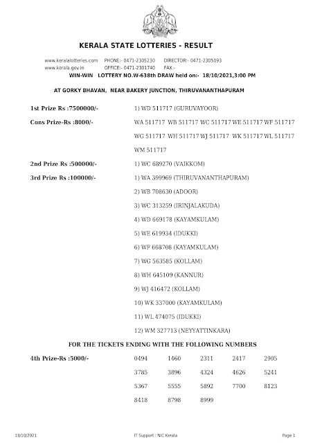win-win-kerala-lottery-result-w-638-today-18-10-2021_page-0001 win-win-kerala-lottery-result-w-638-today-18-10-2021_page-0001