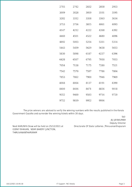 karunya-kerala-lottery-result-kr-528-today-18-12-2021-keralalottery.info_page-0003