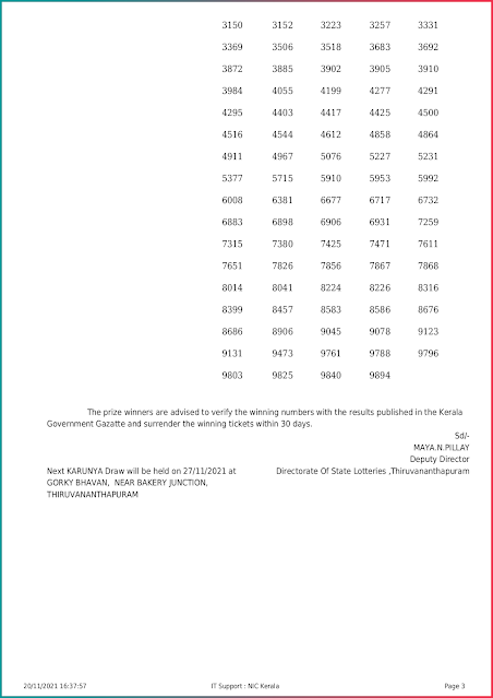 karunya-kerala-lottery-result-kr-524-today-20-11-2021-keralalottery.info_page-0003
