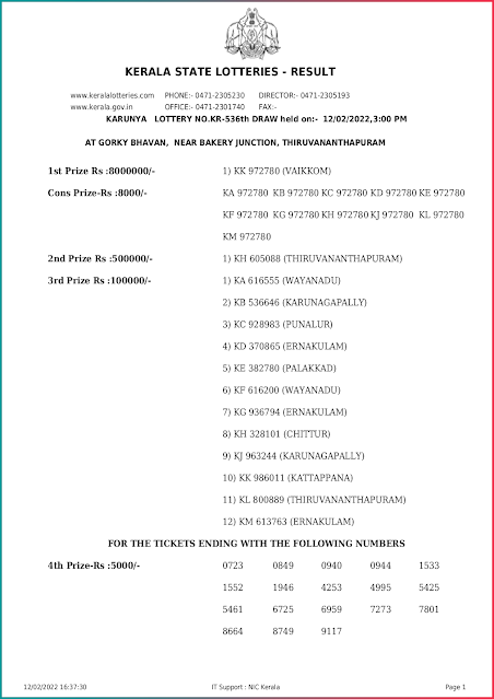 karunya-kerala-lottery-result-kr-536-today-12-02-2022-keralalottery.info_page-0001