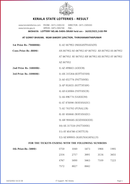 ak-540-live-akshaya-lottery-result-today-kerala-lotteries-results-16-03-2022-keralalottery.info_page-0001