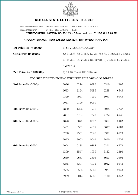 sthree-sakthi-kerala-lottery-result-ss-285-today-02-11-2021-keralalottery.info_page-0001