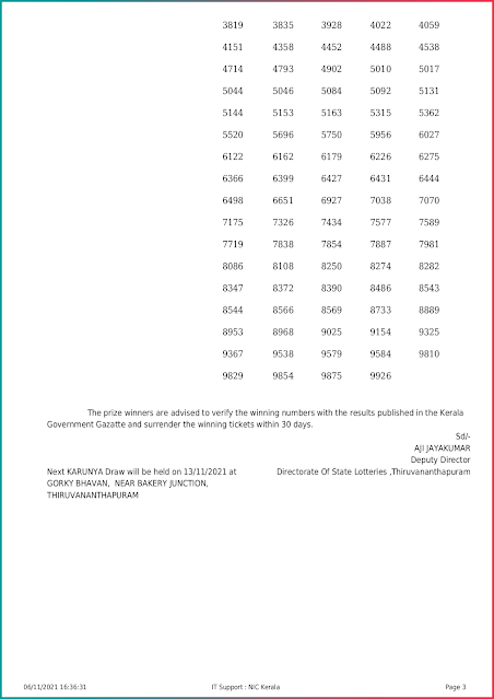 karunya-kerala-lottery-result-kr-522-today-06-11-2021-keralalottery.info_page-0003