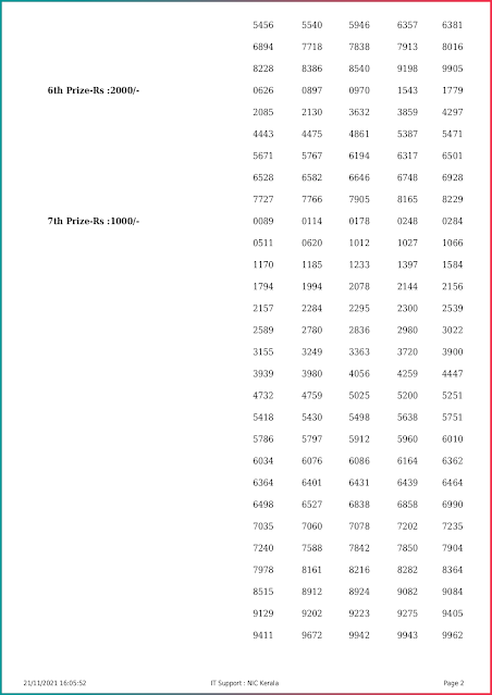 pooja-bumper-kerala-lottery-result-br-82-today-21-11-2021-keralalottery.info_page-0002