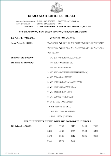 win-win-kerala-lottery-result-w-646-today-13-12-2021-keralalottery.info_page-0001