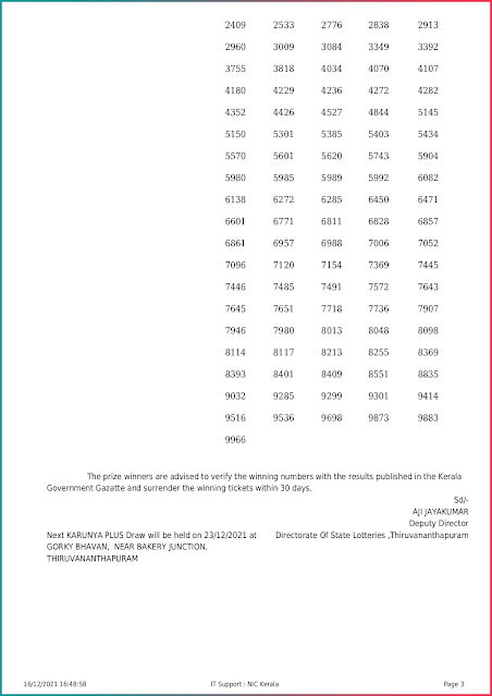 karunya-plus-kerala-lottery-result-kn-399-today-16-12-2021-keralalottery.info_page-0003