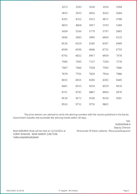 karunya-kerala-lottery-result-kr-526-today-04-12-2021-keralalottery.info_page-0003