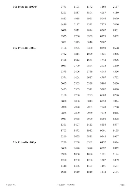 karunya-plus-kerala-lottery-result-kn-389-today-07-10-2021_page-0002