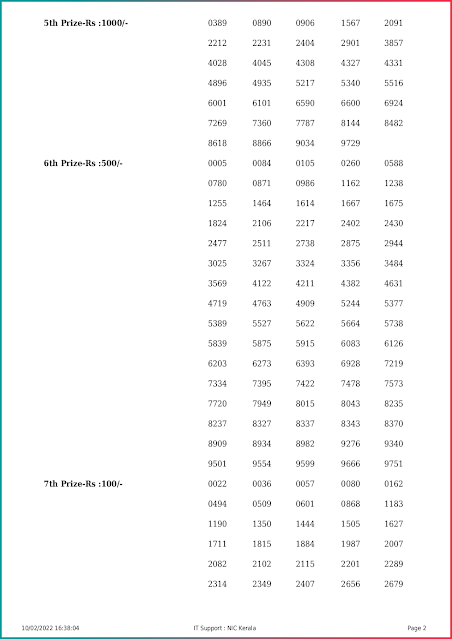 karunya-plus-kerala-lottery-result-kn-407-today-10-02-2022-keralalottery.info_page-0002