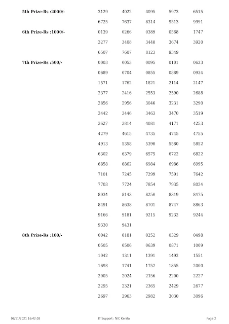 win-win-kerala-lottery-result-w-641-today-08-11-2021_page-0002