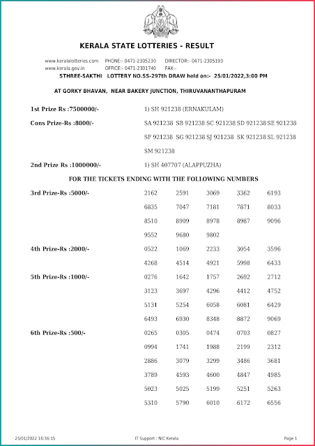 sthree-sakthi-kerala-lottery-result-ss-297-today-25-01-2022-keralalottery.info_page-0001