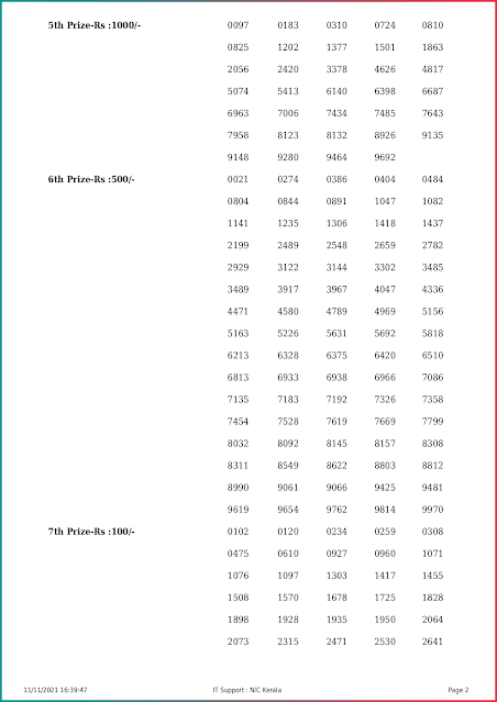 karunya-plus-kerala-lottery-result-kn-394-today-11-11-2021-keralalottery.info_page-0002
