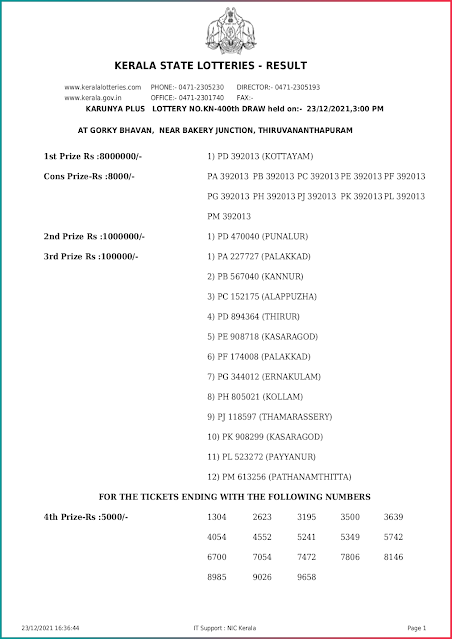 karunya-plus-kerala-lottery-result-kn-400-today-23-12-2021-keralalottery.info_page-0001