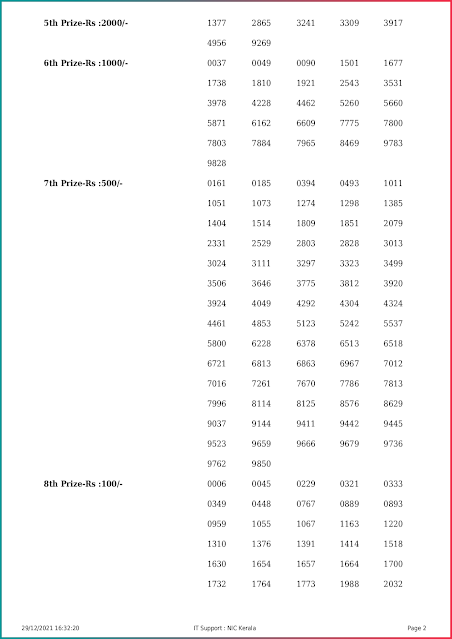 akshaya-kerala-lottery-result-ak-530-today-29-12-2021-keralalottery.info_page-0002